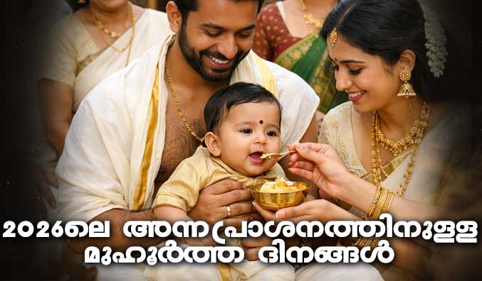 Astro Significance Article